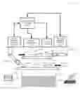 Fig. 01 - Intelligent dishwashing systems and methods