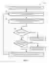 Fig. 09 - Intelligent dishwashing systems and methods