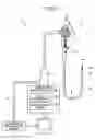 Fig. 02 - Endoscope