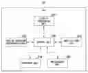 Fig. 01 - Endoscope apparatus for determining situation of occurrence of rolling distortion