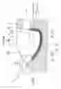 Fig. 07 - ENDOSCOPE