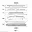 Fig. 08 - Passenger comfort system