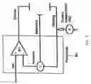 Fig. 10 - Glucose sensor electrode design