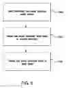 Fig. 06 - Data management system communications with a display device in an analyte monitoring system