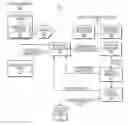 Fig. 01 - Systems and methods for assessing user physiology based on eye tracking data
