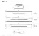 Fig. 04 - EMOTION ESTIMATION APPARATUS, METHOD, AND PROGRAM