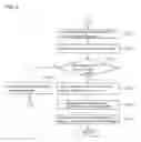 Fig. 06 - EMOTION ESTIMATION APPARATUS, METHOD, AND PROGRAM