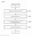Fig. 07 - EMOTION ESTIMATION APPARATUS, METHOD, AND PROGRAM