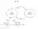 Fig. 10 - EMOTION ESTIMATION APPARATUS, METHOD, AND PROGRAM