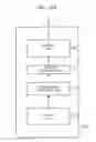 Fig. 13 - EMOTION ESTIMATION APPARATUS, METHOD, AND PROGRAM