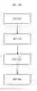 Fig. 15 - EMOTION ESTIMATION APPARATUS, METHOD, AND PROGRAM