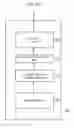 Fig. 16 - EMOTION ESTIMATION APPARATUS, METHOD, AND PROGRAM