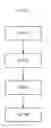 Fig. 18 - EMOTION ESTIMATION APPARATUS, METHOD, AND PROGRAM