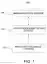 Fig. 02 - Systems and methods for selecting, activating, or selecting and activating transducers