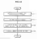Fig. 17 - ULTRASONIC DIAGNOSTIC APPARATUS AND CONTROL METHOD THEREOF