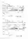Fig. 17 - Releasable coupling features for proximal portions of linear surgical stapler