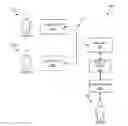 Fig. 01 - Reverse loading surgical clip applier