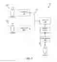 Fig. 02 - Reverse loading surgical clip applier