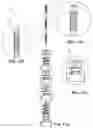 Fig. 20 - Devices and methods for a totally percutaneous collapsible aortic punch