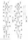 Fig. 44 - Clot retrieval system