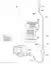 Fig. 01 - Devices for Therapeutic Nasal Neuromodulation and Associated Methods and Systems