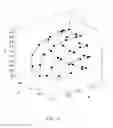 Fig. 08 - Systems and methods for orientation independent sensing