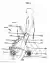 Fig. 02 - Rollator
