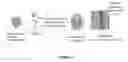 Fig. 02 - Core-composite shell microcapsules