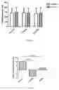 Fig. 03 - Extended release of neuregulin for treating heart failure