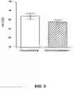Fig. 04 - Adenovirus formulations