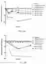 Fig. 35 - Intranasal delivery of olanzapine by precision olfactory device