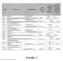 Fig. 08 - Multiparticulate including pharmaceutical or probiotic active ingredients for delivery via a shelf stable liquid dosage form