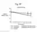 Fig. 06 - Treatment of osteoarthritis