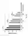 Fig. 44 - METHODS OF TREATMENT FOR MYELOID LEUKEMIA