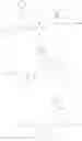 Fig. 32 - Substituted bisphenyl butanoic ester derivatives as NEP inhibitors