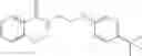Fig. 255 - Methods of treating muscular dystrophy