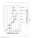 Fig. 06 - SUSTAINED RELEASE AMINOPYRIDINE COMPOSITION