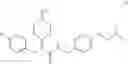 Fig. 02 - Combination of pimavanserin and cytochrome P450 modulators
