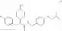 Fig. 09 - Combination of pimavanserin and cytochrome P450 modulators
