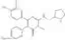 Fig. 197 - Treatment of relapsed and/or refractory solid tumors and non-hodgkin's lymphomas