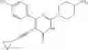 Fig. 137 - Treatment of relapsed and/or refractory solid tumors and non-Hodgkin's lymphomas