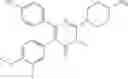 Fig. 320 - Treatment of relapsed and/or refractory solid tumors and non-Hodgkin's lymphomas