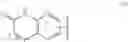 Fig. 35 - METHOD OF TREATING CANCER