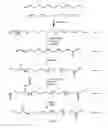 Fig. 09 - Compositions and methods for treating disease using T3SS effector protein (SipA)
