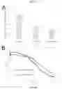 Fig. 02 - TREATMENT OF DISEASES MEDIATED BY VASCULAR HYPERPERMEABILITY