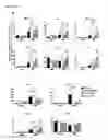 Fig. 09 - TREATMENT OF INFLAMMATORY BOWEL DISEASE