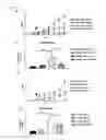 Fig. 11 - TREATMENT OF INFLAMMATORY BOWEL DISEASE
