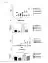 Fig. 12 - TREATMENT OF INFLAMMATORY BOWEL DISEASE