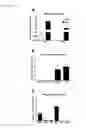 Fig. 13 - TREATMENT OF INFLAMMATORY BOWEL DISEASE