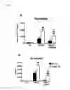 Fig. 15 - TREATMENT OF INFLAMMATORY BOWEL DISEASE